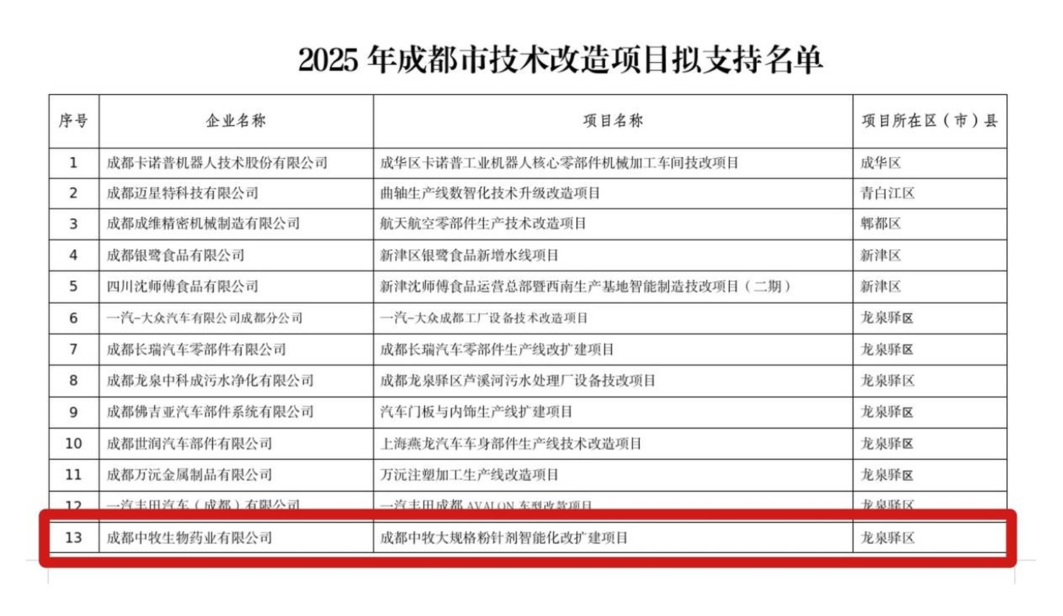 lm体育(中国)官方网站-登录入口