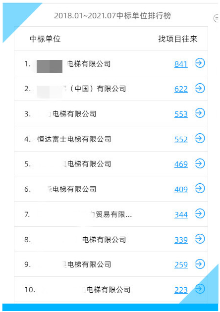 新得利·(中国)有限公司官网